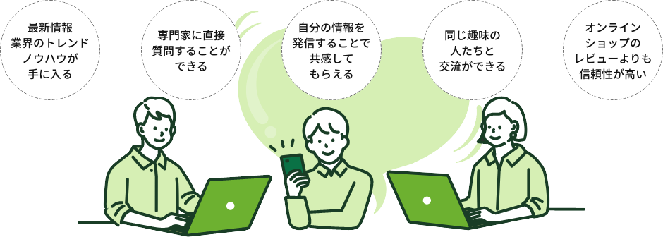 最新情報業界のトレンドノウハウが手に入る